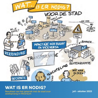Wat is er nodig , Asielzoekers.jpg